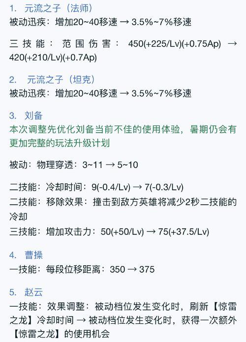 王者荣耀fps如何调整？提高游戏体验的方法有哪些？
