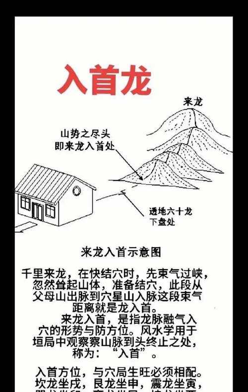 《探索重制版以上古卷轴5中围攻拜龙教任务的终极攻略》（挑战最难支线任务）